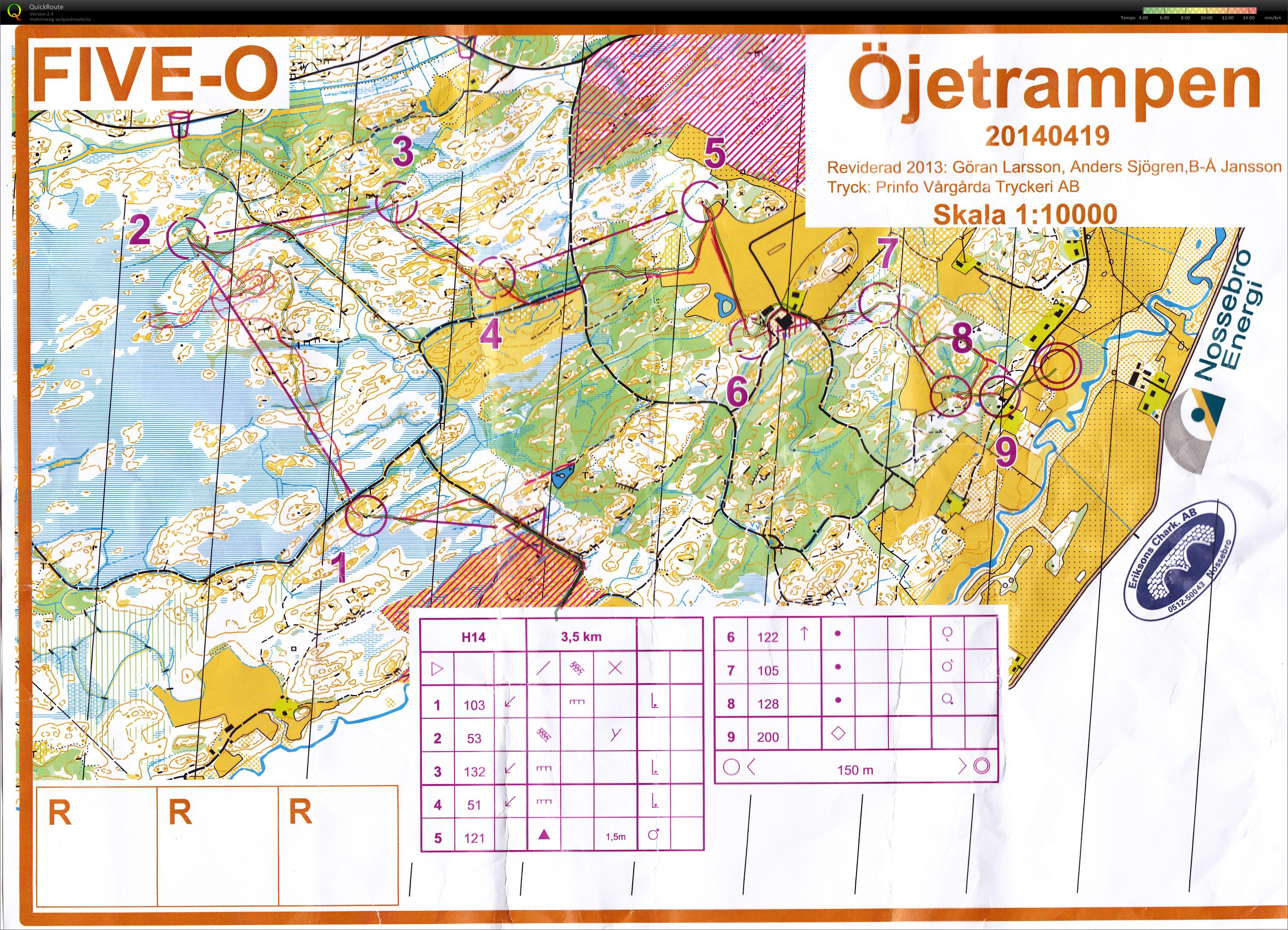 Öjetrampen (Five-O etappe 3) (19.04.2014)