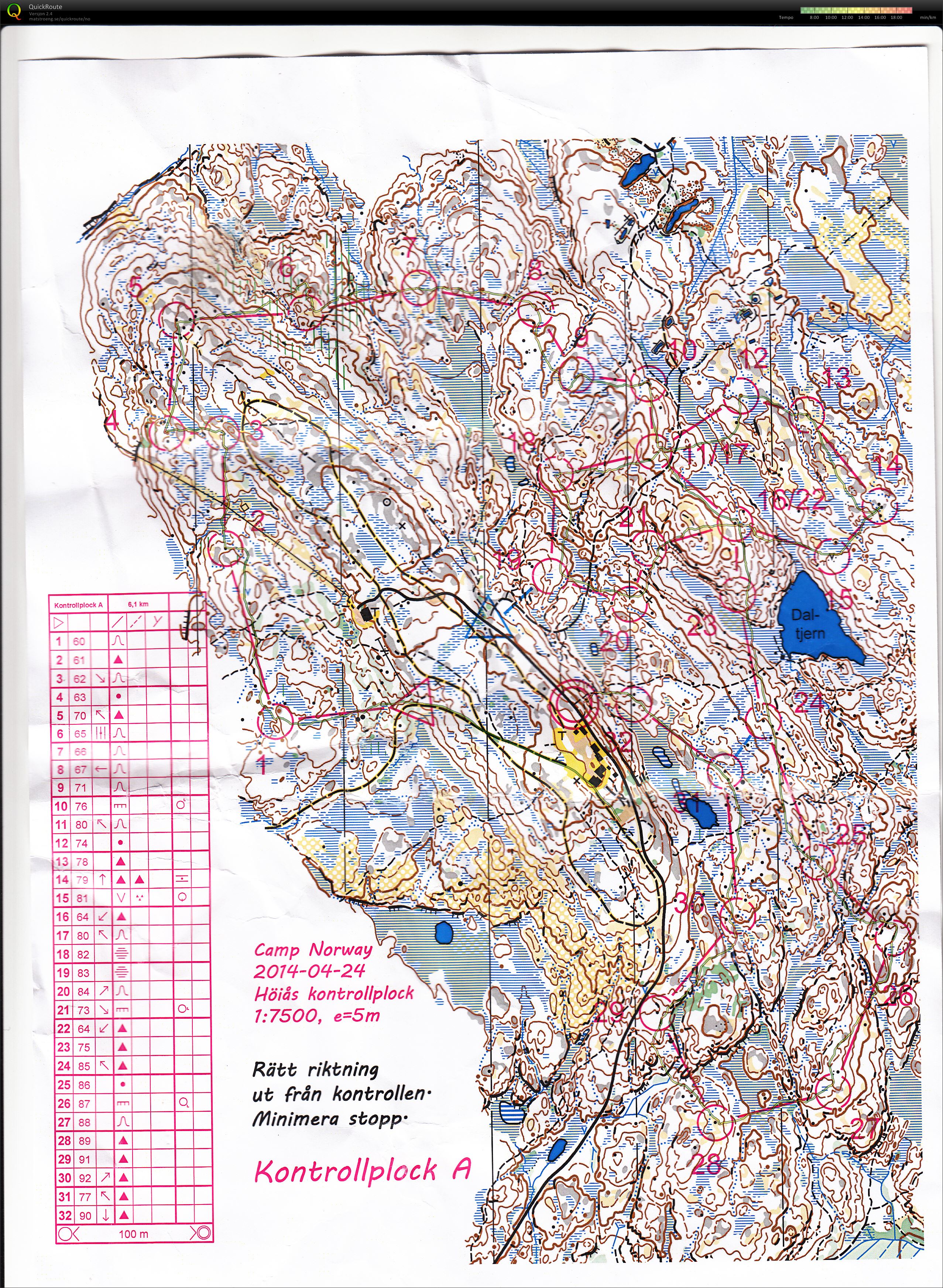 Camp Norway postplukk (24-04-2014)