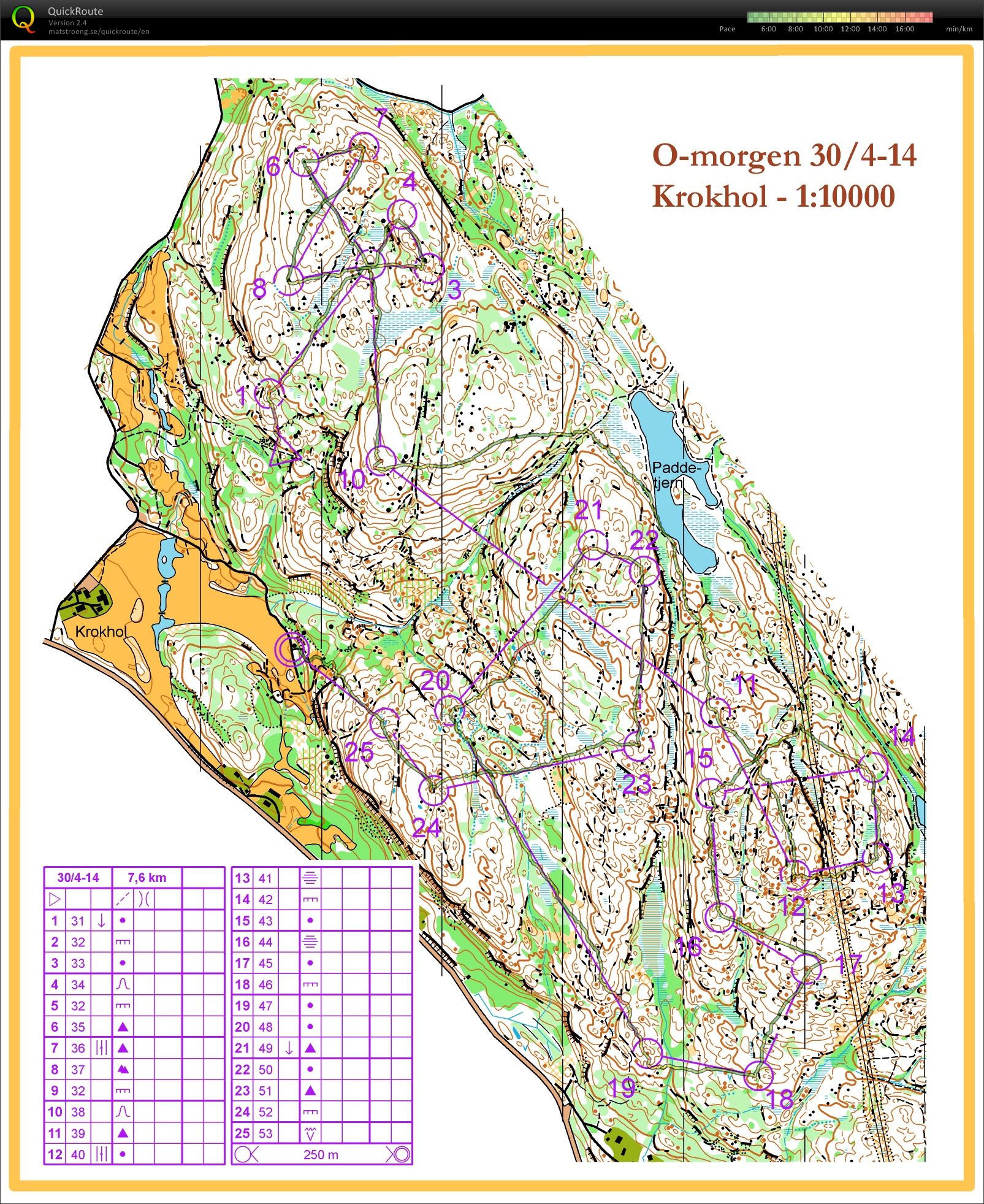 O-morgen (2014-04-30)