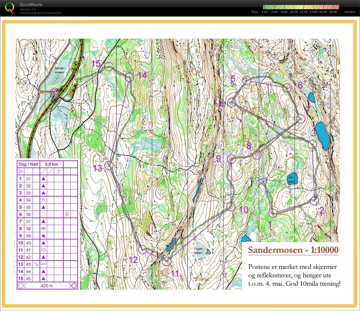Nattorientering (30.04.2014)