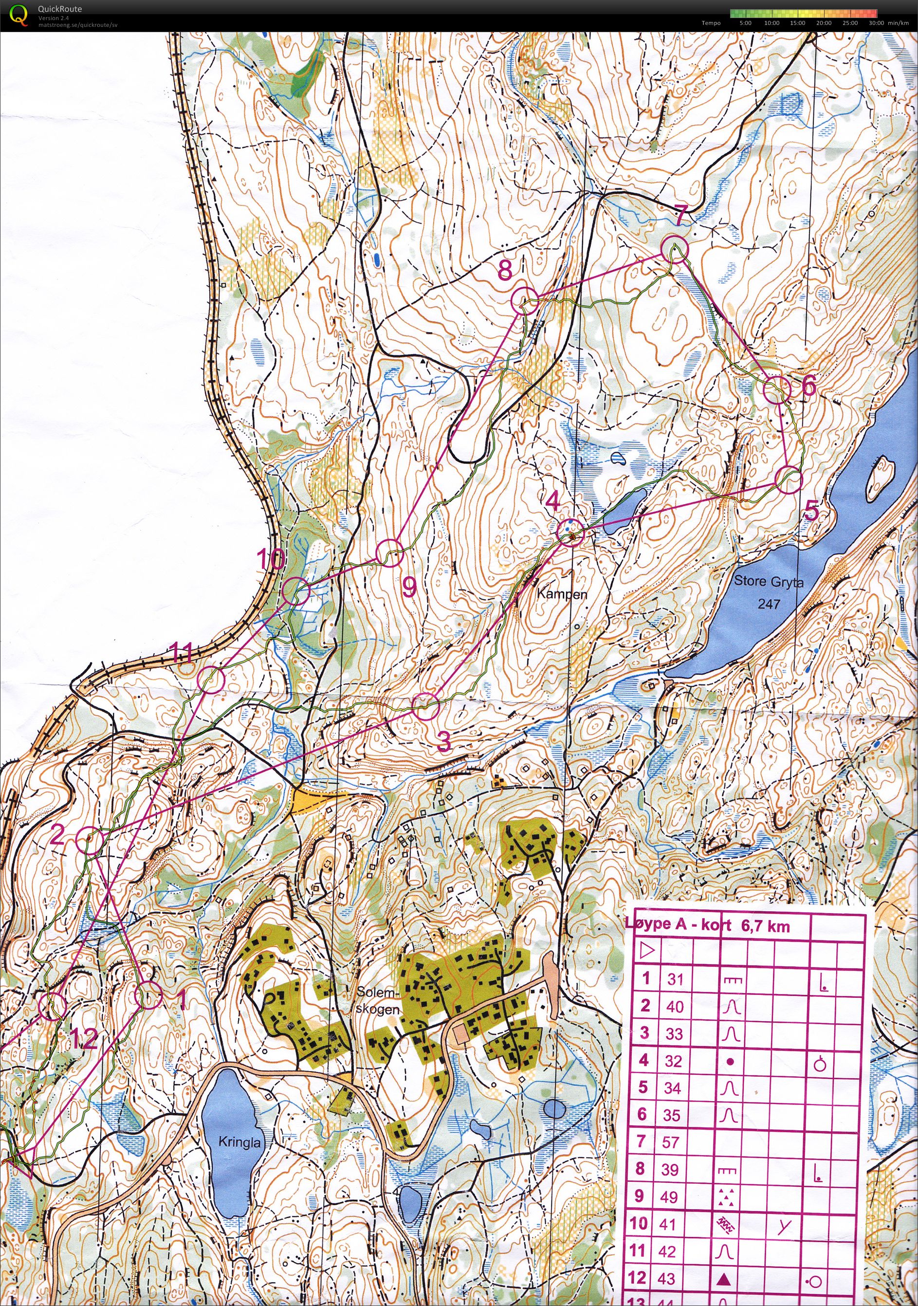 7-70 trening Langsetløkka (2014-05-08)