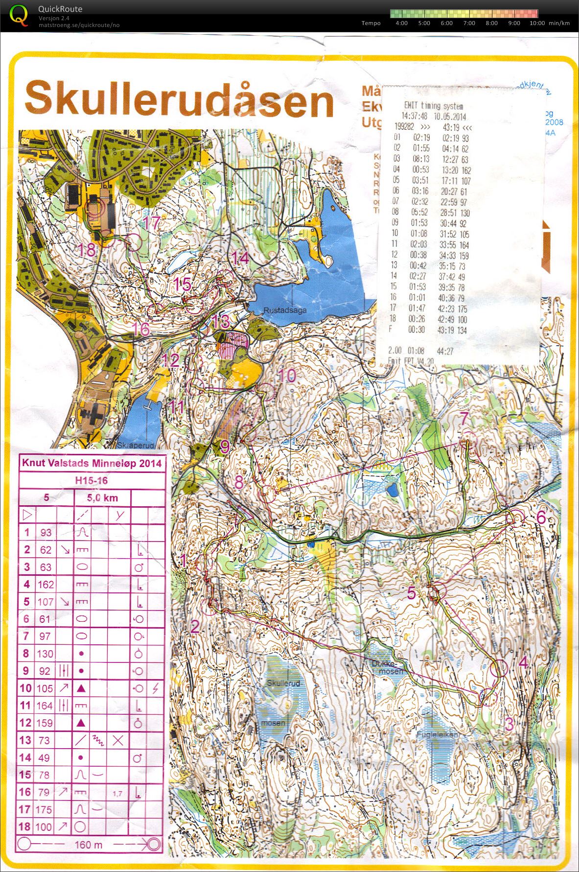 Knut Valstads minneløp (10-05-2014)