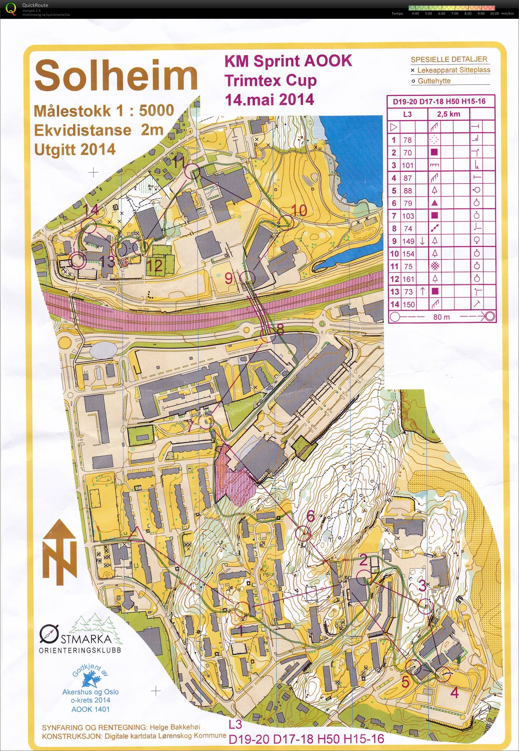 KM Sprint (14.05.2014)