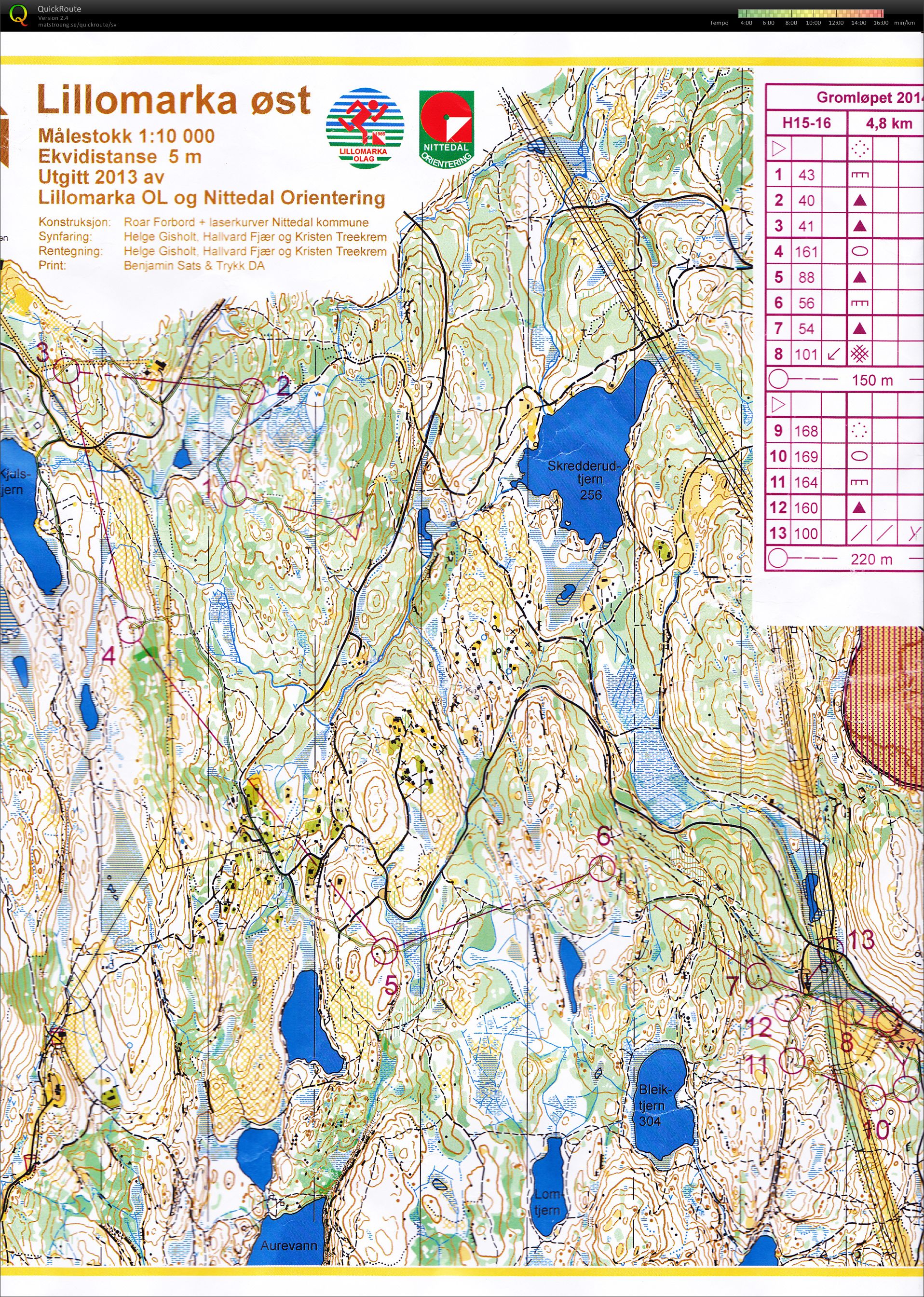 Gromløpet (2014-05-18)