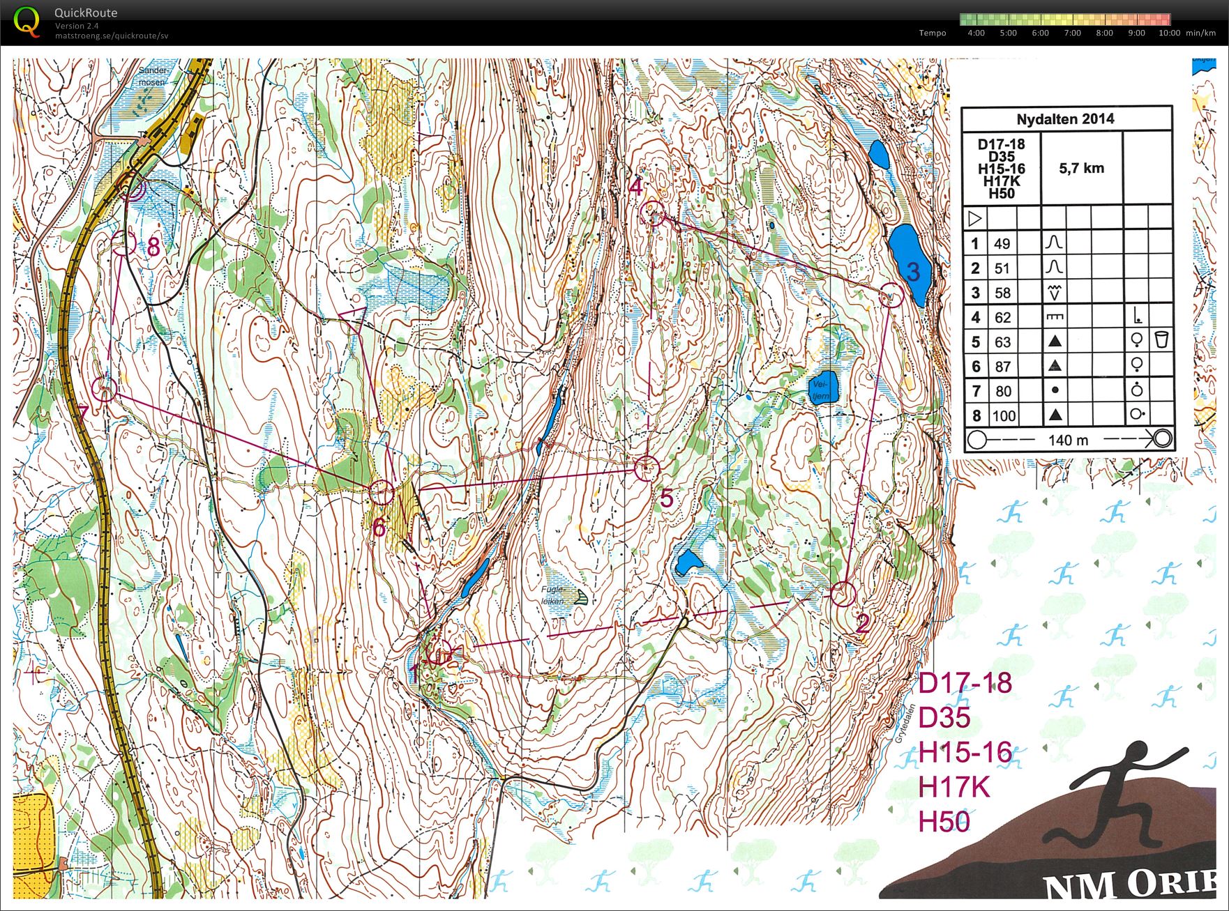 Prøveløping Nydalten (2014-05-25)