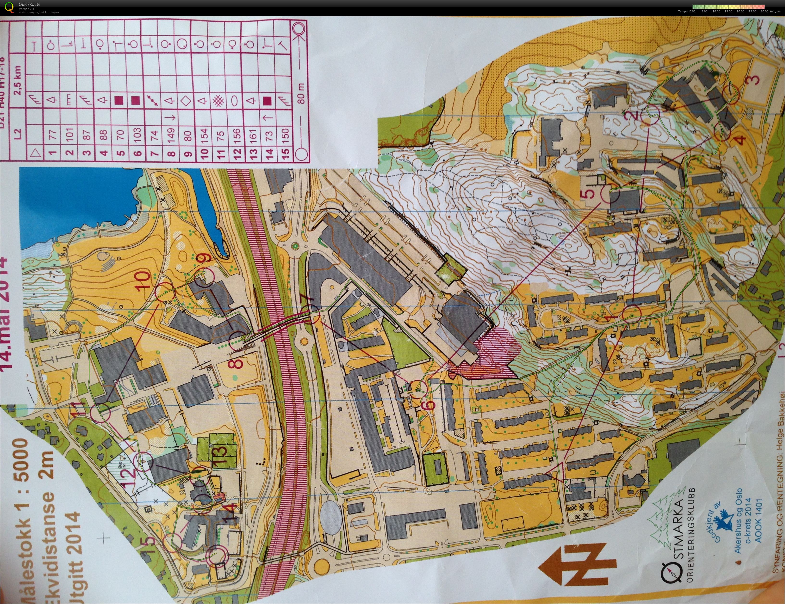 KM-sprint (14.05.2014)