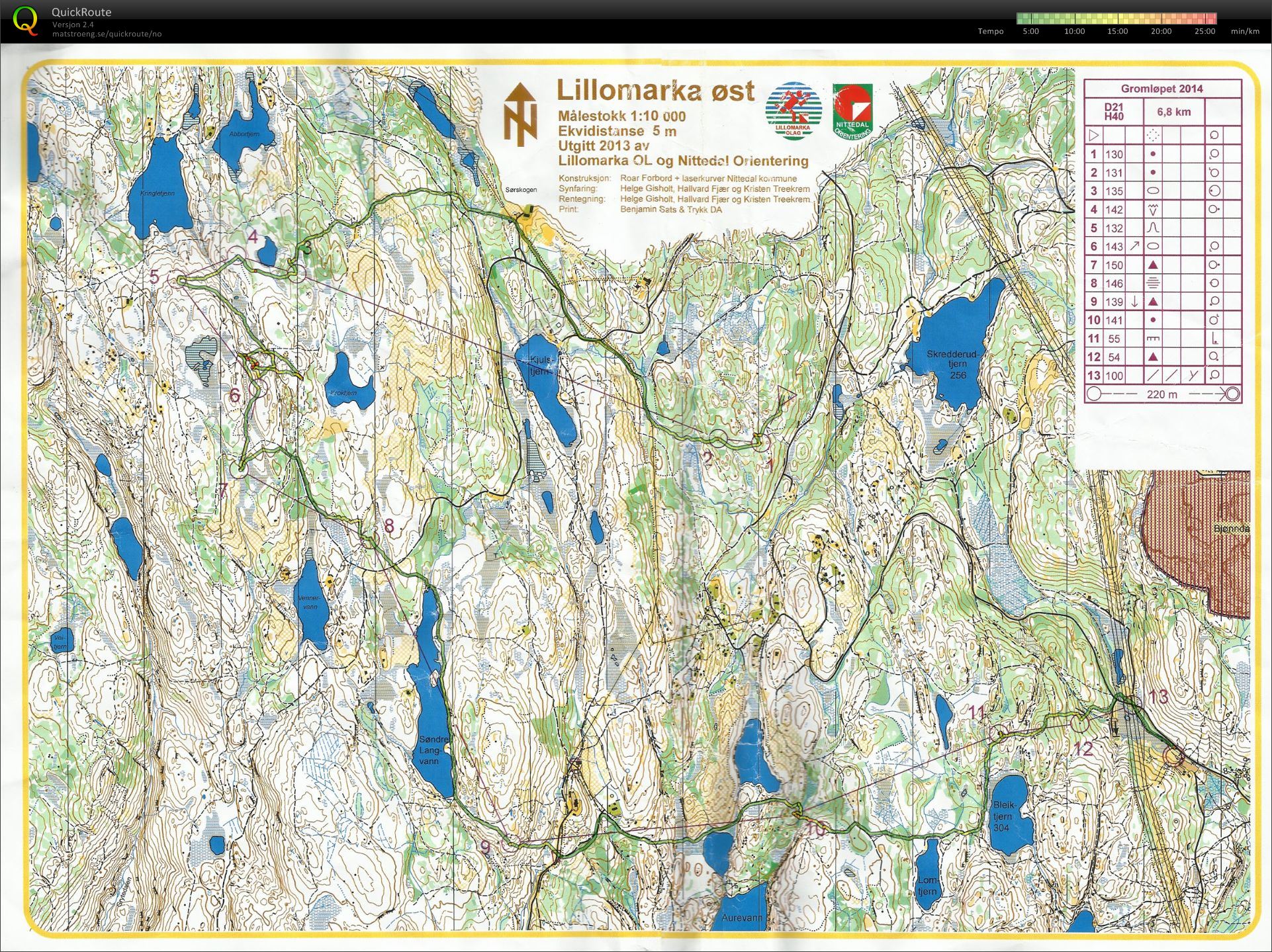 Gromløpet (18.05.2014)